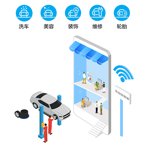 收银软件—车边店管家专属汽车店铺的智能化管理工具 收银软件—车边店管家专属汽车店铺的智能化管理工具